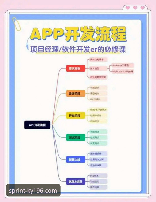 196体育平台下载使用教程：新手从零开始轻松掌握APP安装与开户流程