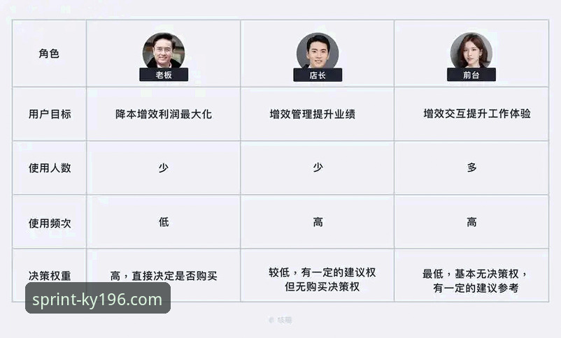 196体育平台可靠性深度分析：用户真实体验与安全机制全面解析