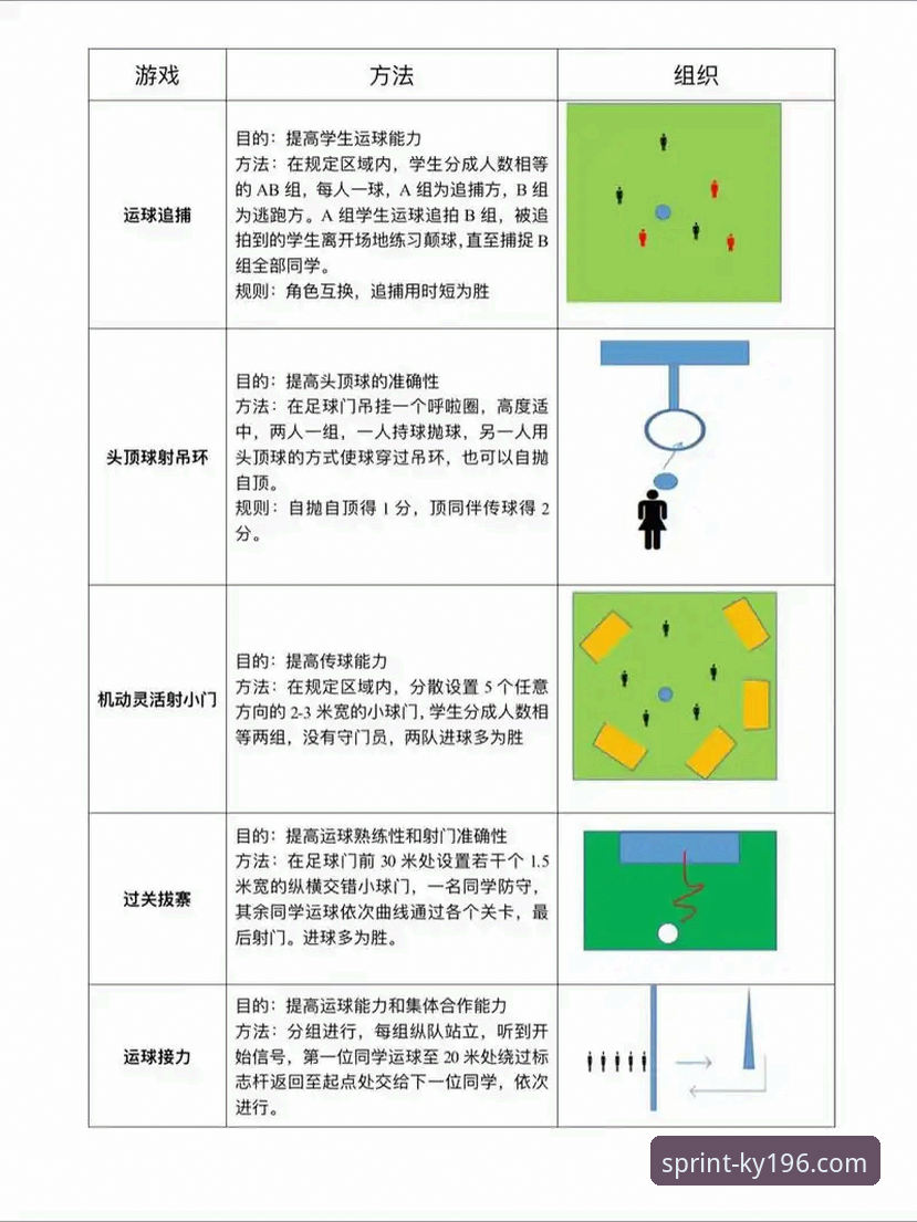 196体育平台观赛教程：从马竞青训大胜看懂比赛关键操作