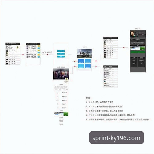 196体育平台最新版本功能升级：开户、登录与APP下载全流程技术评测
