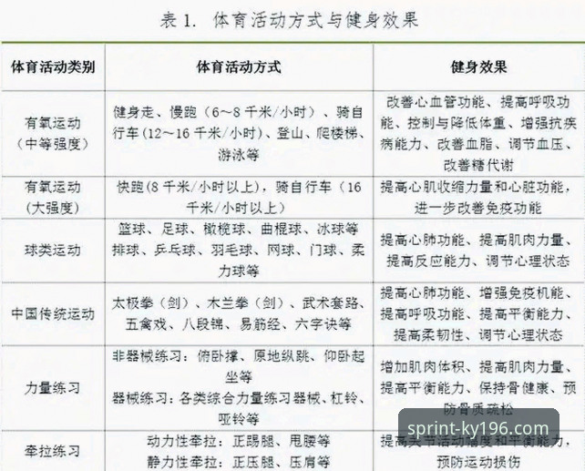 196体育平台登录实用指南：老用户教你快速上手的必备知识